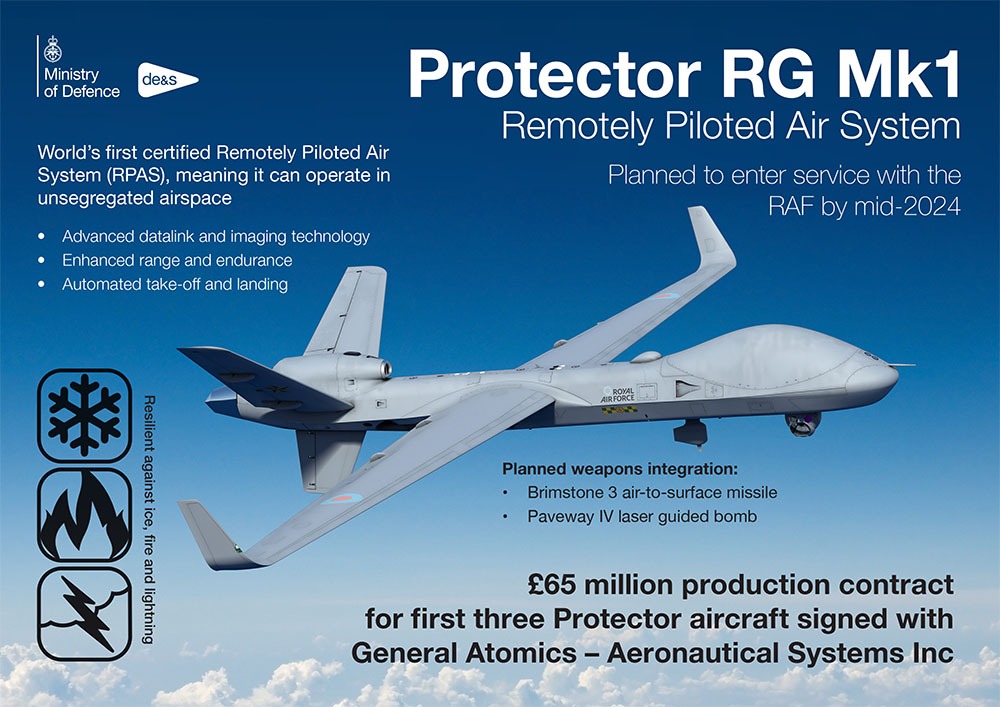 An infographic showing a drone flying in a clear blue sky, with data surrounding it.