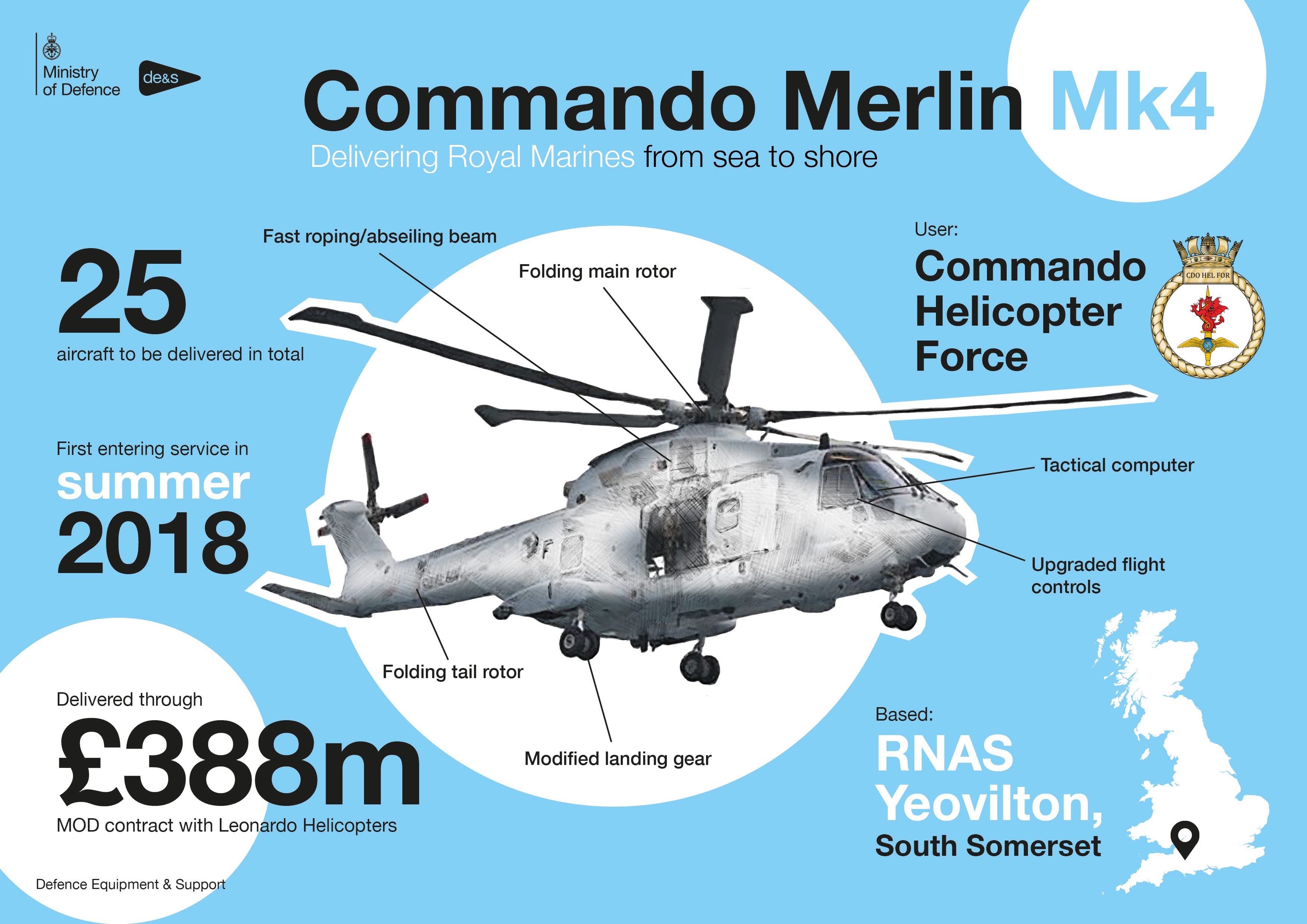 Image result for aw101 commando merlin mk4