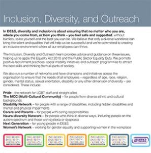 Thumbnail of the front page of diversity and inclusion document