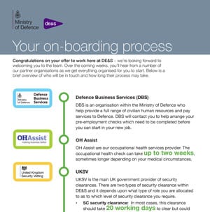 on boarding process chart - new starter document