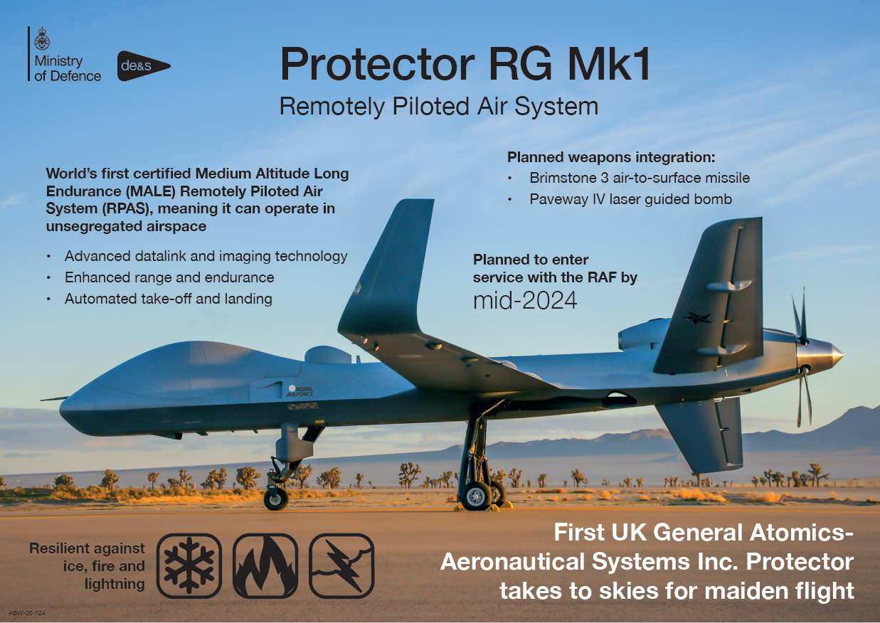 Infographic of the Protector drone with information surrounding it and a backdrop of desert