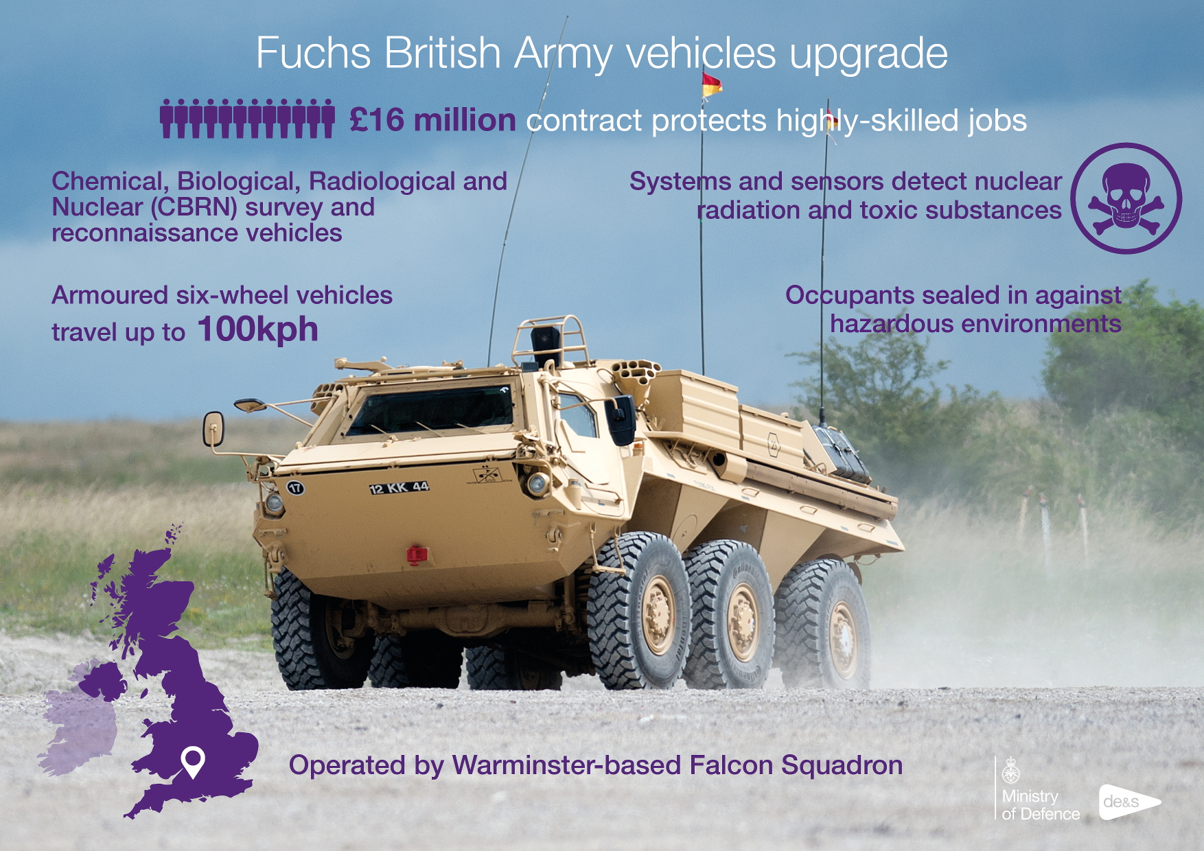 An infographic on the FUCHS armoured vehicle