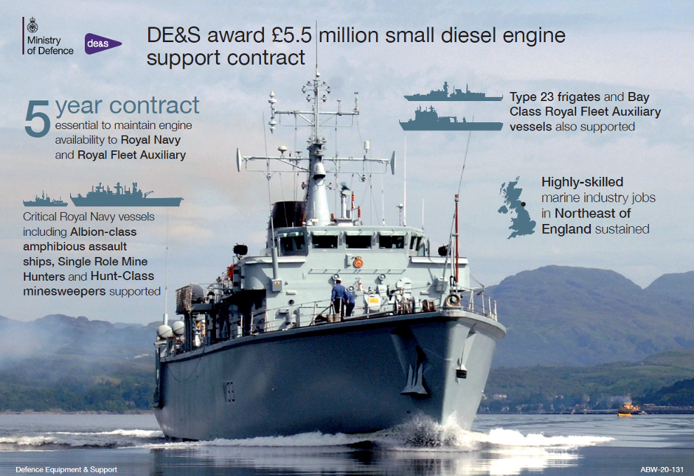 An infographic about the small diesel engines contract