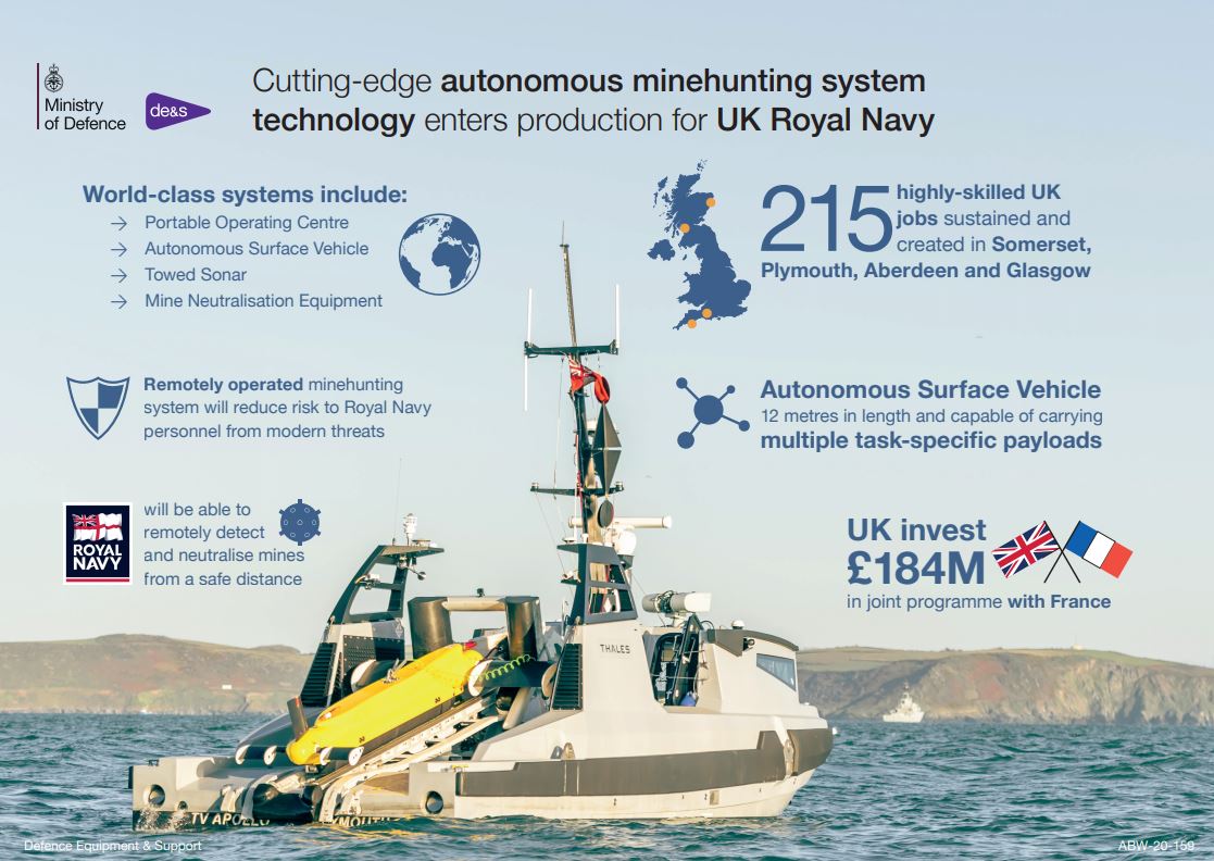 An infographic showing a photo of a grey autonomous boat with facts surrounding it
