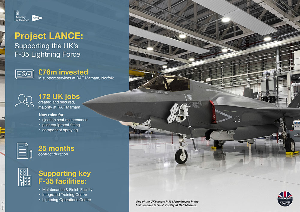 An infographic showing a large grey fighter jet in a hangar, with facts around it