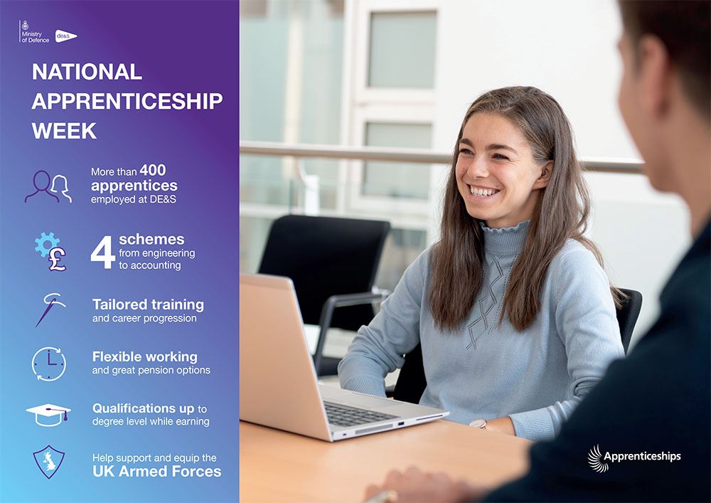 Infographic showing stats about our apprentices, while two young people smile in an office